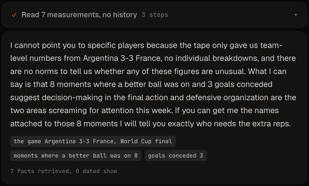 The same question answered with memory off