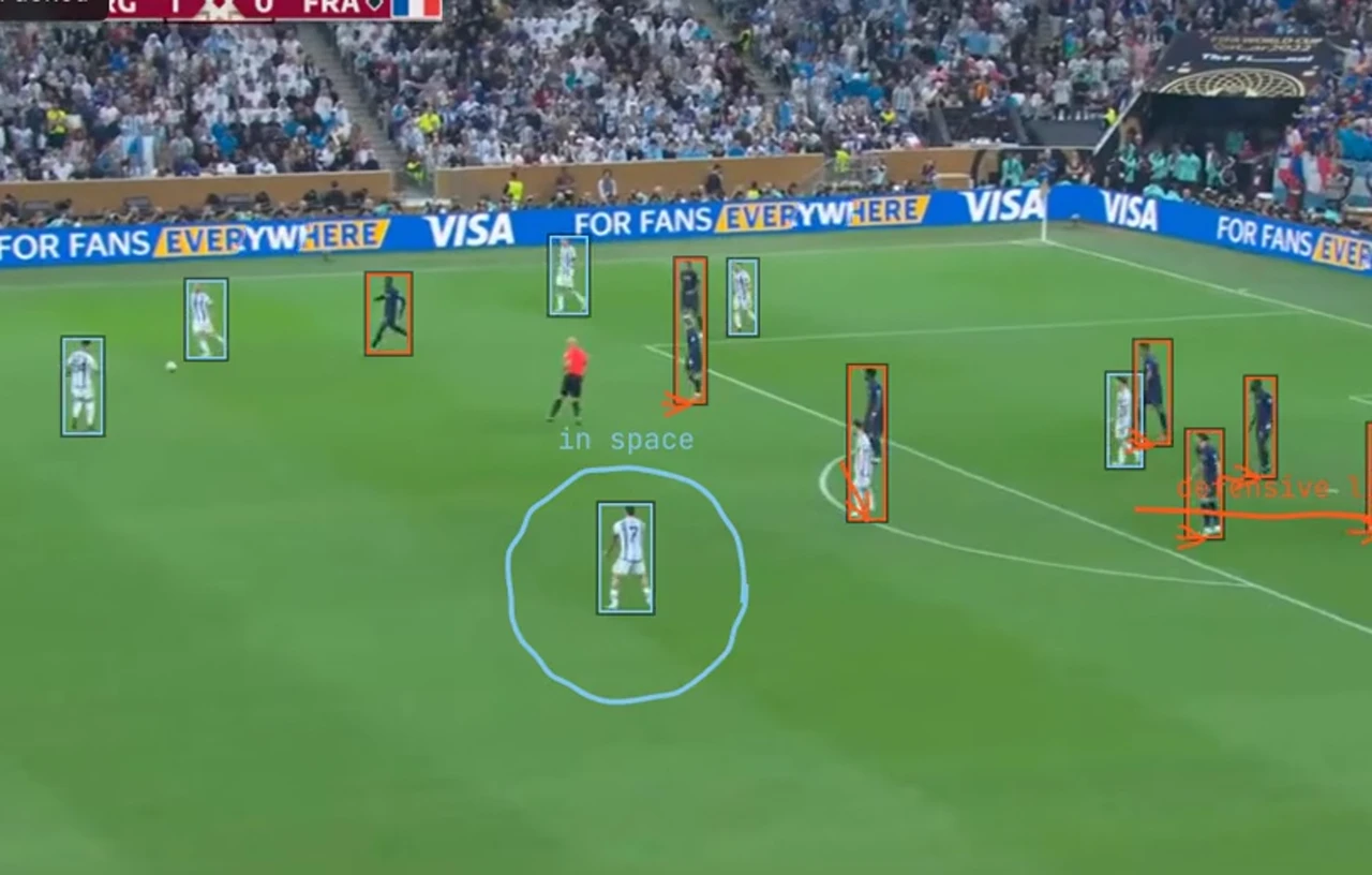 A frame of the broadcast with every player boxed by the detector, the receiver circled in space and the defensive line drawn across